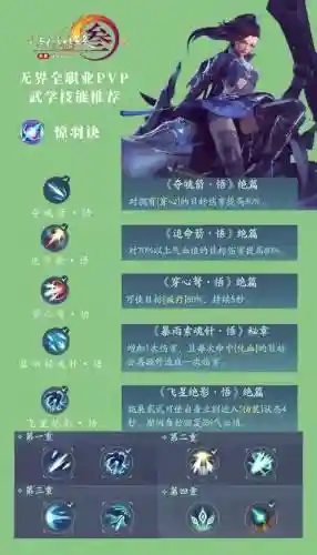 剑三明教pvp技能插图