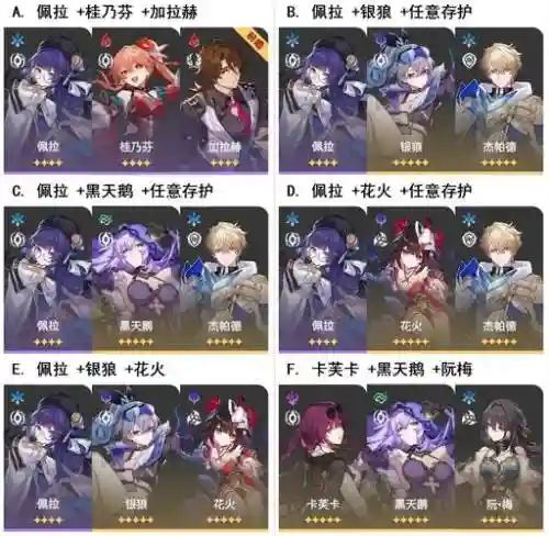 幽游白书黄泉阵容搭配插图1