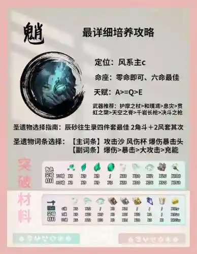 元神魈主c阵容搭配温迪插图1