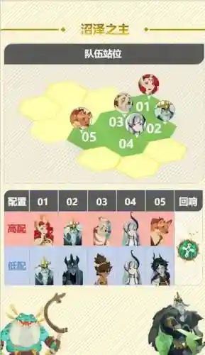 碎骨阵容搭配插图