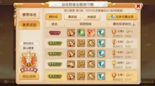 梦幻西游手游新年有约奖励插图1