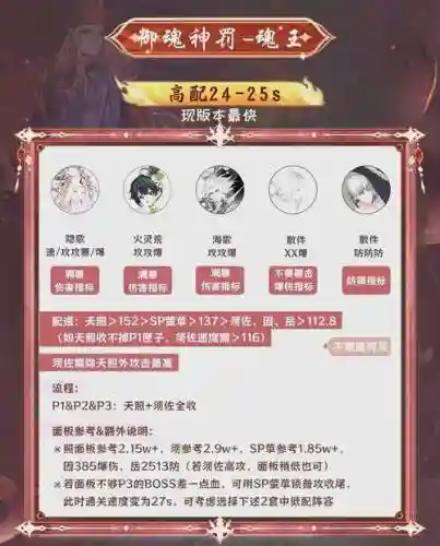pve阵容搭配2023插图1