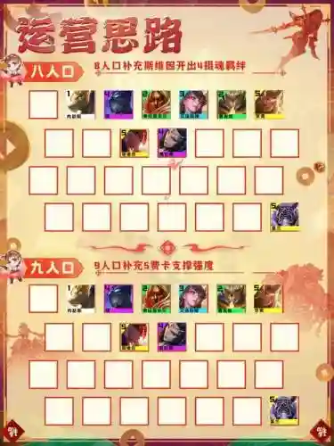 福星阵容赌狗阵容怎么搭配插图1