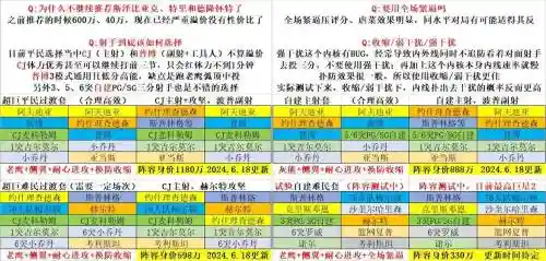 自动经理阵容插图