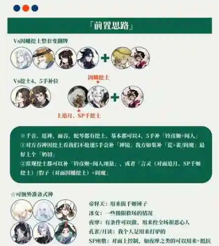 阴阳斗技阵容搭配插图1