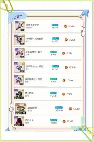 冒险岛速升级攻略插图1