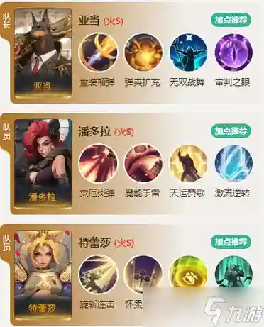 季阵容pvp插图