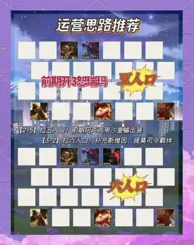 6.29更新阵容_1插图