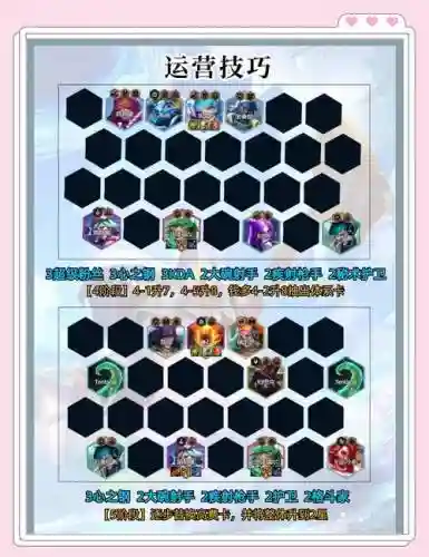 钢铁之心阵容搭配插图1