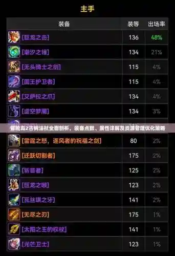 冒险岛2符文权杖装备那里出插图