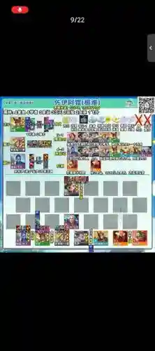 毒狐阵容插图1