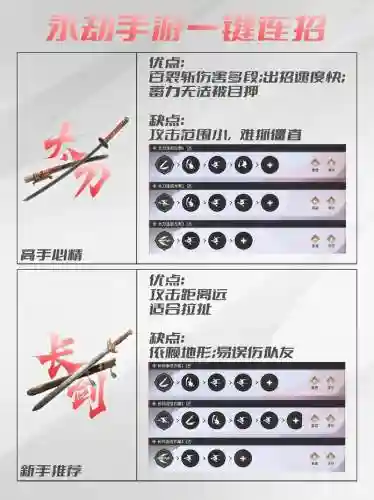 永劫装备怎么用插图1