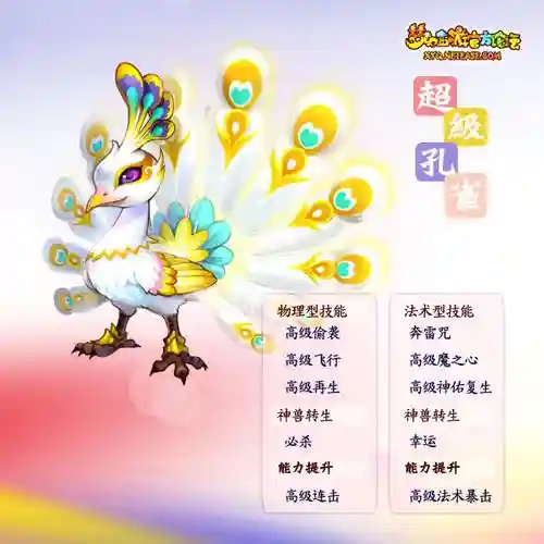 梦幻西游超级孔雀评测6_1插图1