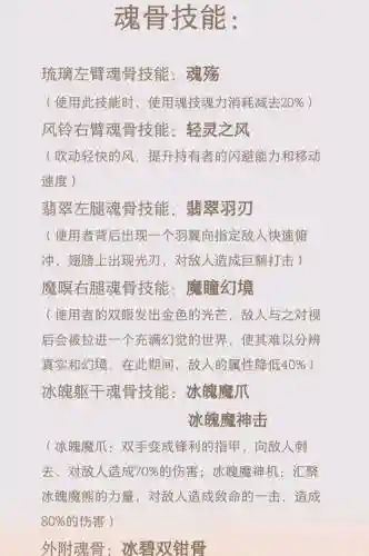 魂武者定住人的技能_1插图