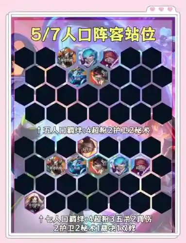 新赛季巨像阵容搭配插图