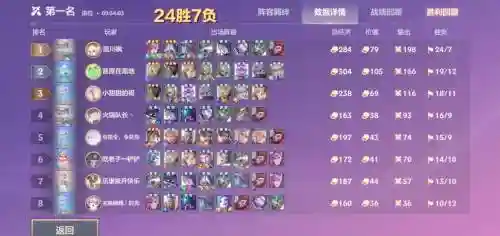 裂痕模式阵容搭配插图1