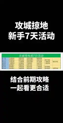 攻城掠地商会攻略插图