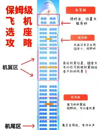 飞机海阵容_1插图1