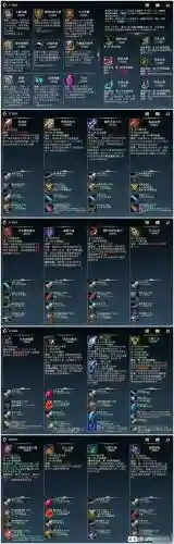 召唤师转什么武器好插图