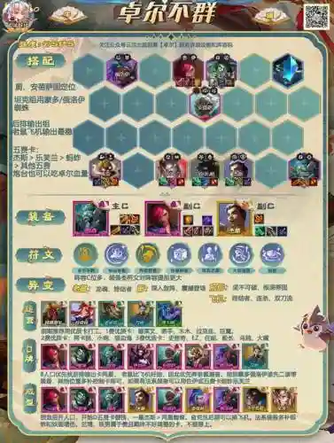 卓尔不群中期阵容插图1