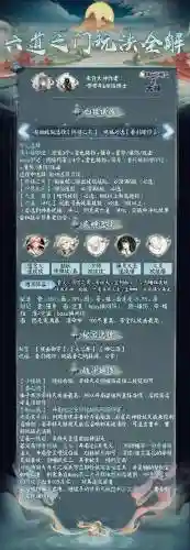 楚留香刺客选题攻略插图