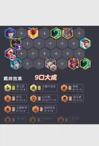 钢铁之心阵容搭配插图