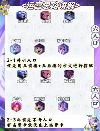 恶魔誓约阵容搭配插图1