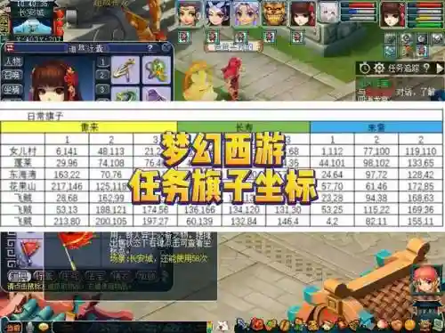 梦幻西游降妖谱傲来任务插图