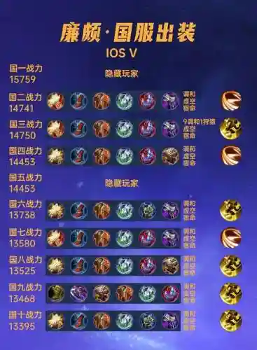 s8廉颇攻略插图1