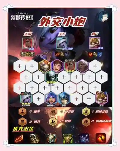 核爆队阵容搭配插图1