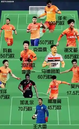 首发阵容久违_1插图1