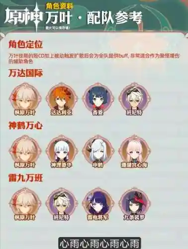 搭配红叶的阵容插图1