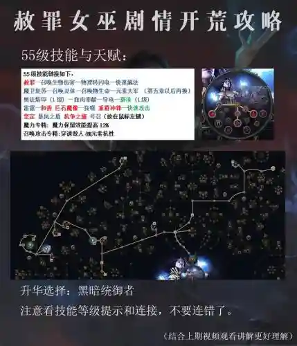 女巫来了技能是哪个键插图1