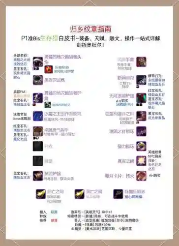 潘德回血装备怎么得插图