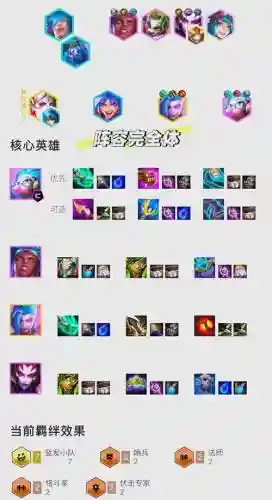 小加加阵容搭配插图