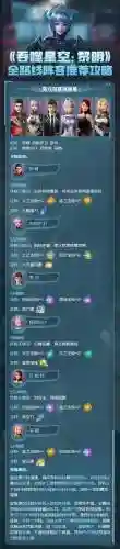 黎明阵容搭配最强插图1