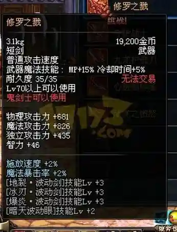 dnf传说武器短剑插图