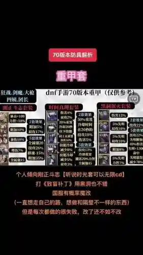 平民剑神刷安图恩装备搭配插图
