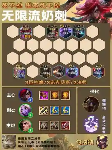 游侠潜行阵容插图
