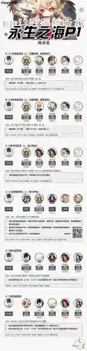 怎么解锁阵容插图