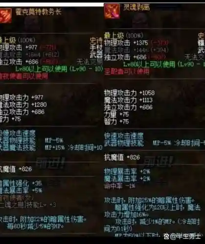 dnf80级ss武器插图1