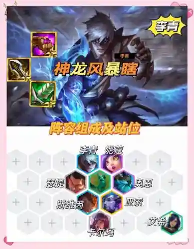 李青强化阵容插图