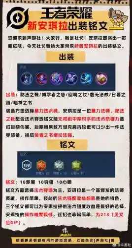 .安琪拉的装备买什么插图