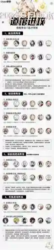 道观通吃阵容_1插图1