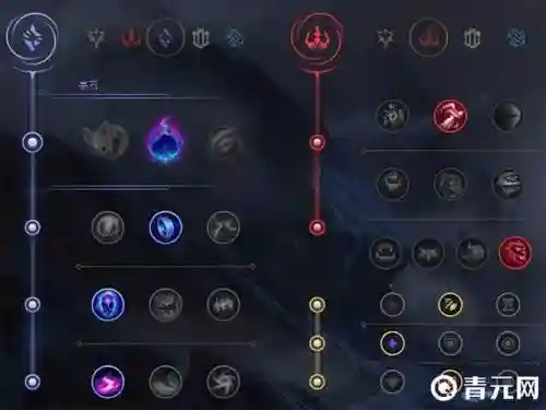 s4武器大师打野加点插图1