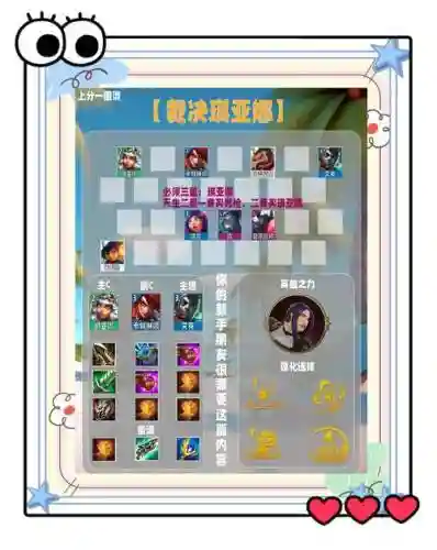 血魔之怒最强阵容怎么搭配插图1