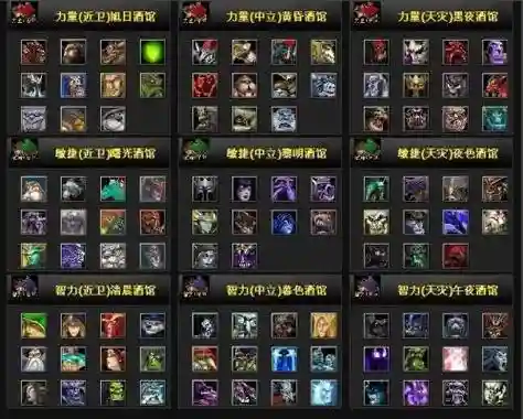dota劝退阵容插图1