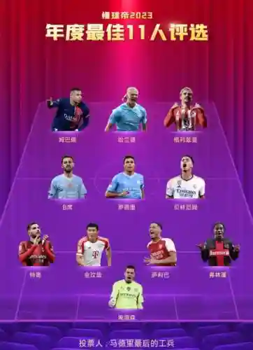 23年阵容插图1