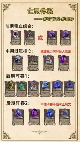 亡灵轮子阵容_1插图1