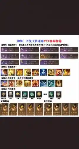 逆水寒铁衣70级平民装备选择插图